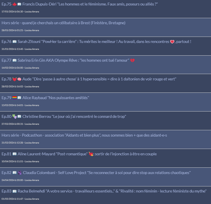 Ep.75 🍁📖 Francis Dupuis-Déri "Les hommes et le féminisme. Faux amis, poseurs ou alliés ?"
17/01/2024 à 06:30 - Louisa Amara

Hors série - quand je cherchais un célibataire à Brest (Finistère, Bretagne)
28/01/2024 à 01:21 - Louisa Amara

Ep.76 📖 Sarah Zitouni "PowHer ta carrière" : Tu mérites le meilleur ! Au travail, dans les rencontres 💗, partout !
31/01/2024 à 13:45 - Louisa 

Ep.77 📖 Sabrina Erin Gin AKA Olympe Rêve : "les hommes ont tué l'amour" 💔
14/02/2024 à 06:00 - Louisa Amara

Ep.78 💓🧠 Aude "Dire 'passe à autre chose' à 1 hypersensible = dire à 1 daltonien de voir rouge et vert"
28/02/2024 à 16:02 - Louisa Amara

Ep.79 🏳️‍🌈📖 Alice Raybaud "Nos puissantes amitiés"
13/03/2024 à 14:01 - Louisa Amara

Ep.80 🎭📖 Christine Berrou "Le jour où j'ai rencontré le connard de trop"
27/03/2024 à 00:31 - Louisa Amara

Hors série - Podcasthon - association "Aidants et bien plus", nous sommes bien + que des aidant·e·s
31/03/2024 à 12:28 - Louisa Amara

Ep.81 📖 Aline Laurent-Mayard "Post-romantique" 💘: sortir de l’injonction à être en couple
10/04/2024 à 11:51 - Louisa Amara

Ep.82 📖🫂 Claudia Colombani - Self Love Project "Se reconnecter à soi pour dire stop aux relations chaotiques"
24/04/2024 à 20:00 - Louisa Amara

Ep.83 📖 Racha Belmehdi "A votre service - travailleurs essentiels.." & "Rivalité : nom féminin - lecture féministe du mythe"
01/05/2024 à 11:47 - Louisa Amara